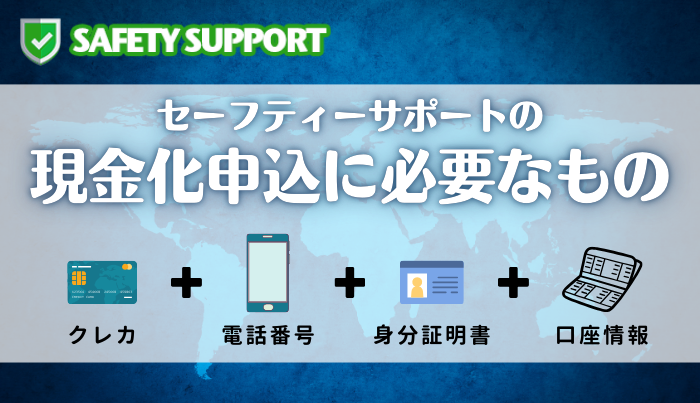セーフティーサポートの現金化申込に必要なもの