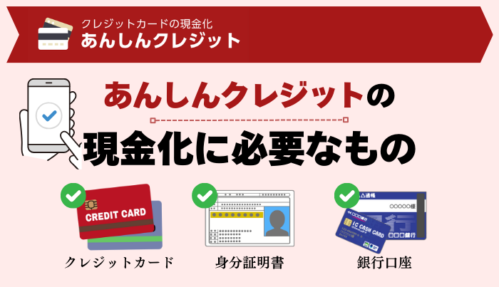 あんしんクレジットの現金化申込に必要なもの