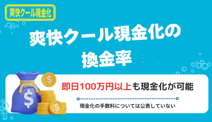 爽快クール現金化の具体的な換金率は？