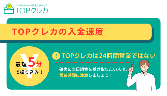 TOPクレカは即日振込できる?入金スピードについて