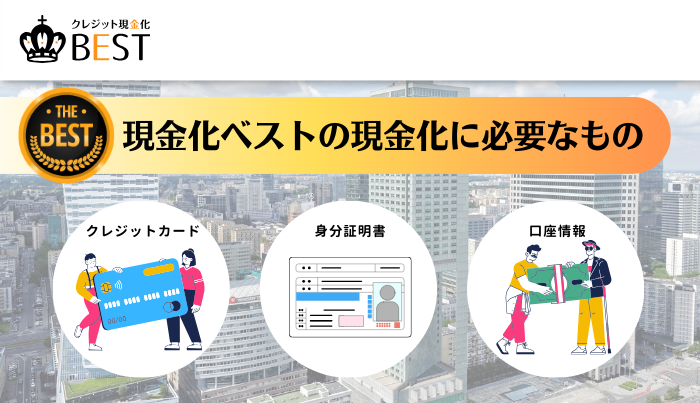 現金化ベストの現金化申込に必要なもの
