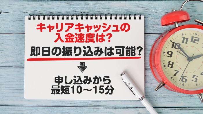 キャリアキャッシュの入金速度は？即日の振り込みは可能？