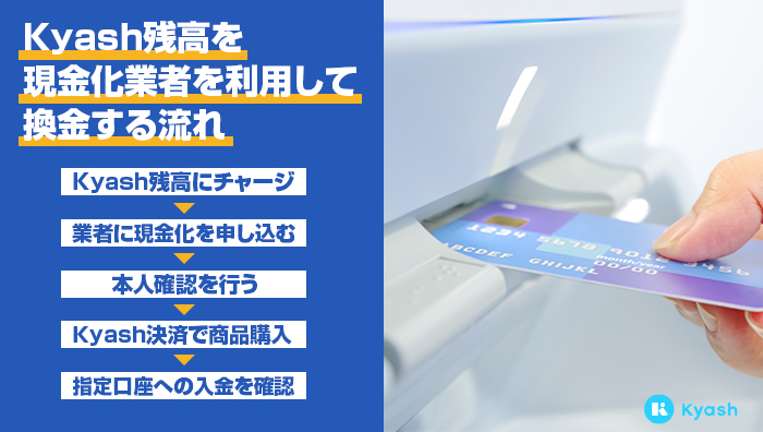 Kyash(キャッシュ)残高を現金化業者を利用して換金する流れ