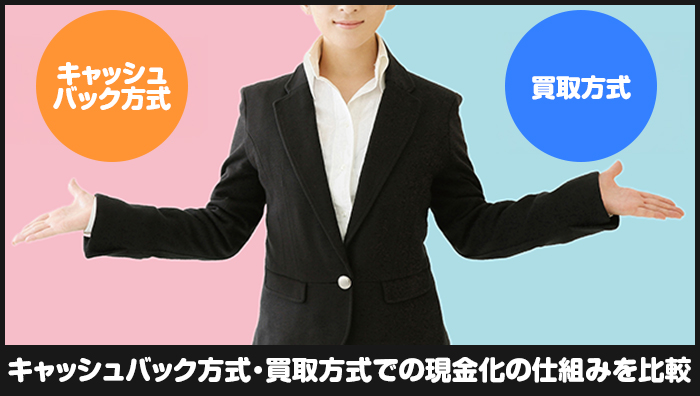 キャッシュバック方式・買取方式での現金化の仕組みを比較
