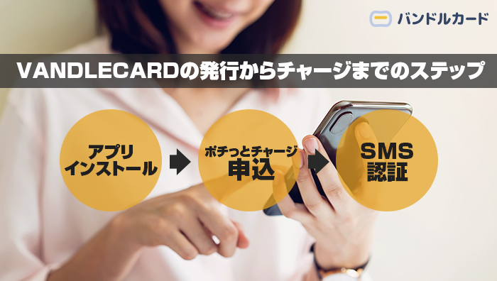 VANDLECARD(バンドルカード)の発行からチャージまでのステップ