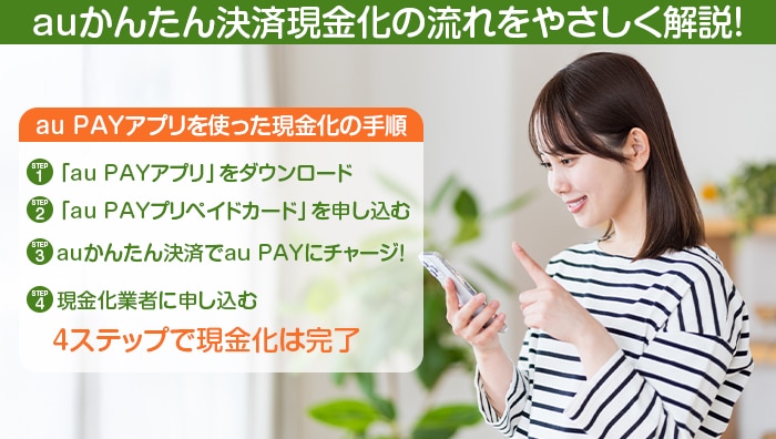 auかんたん決済現金化の流れをやさしく解説!