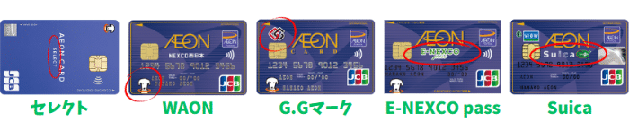 イオンカードの種類