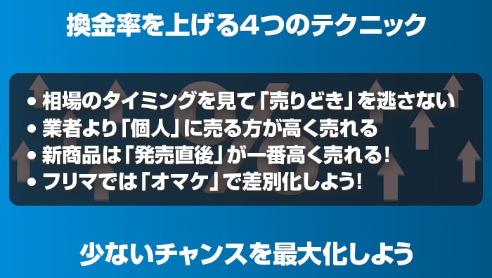 換金率を上げる4つのテクニック|少ないチャンスを最大化しよう