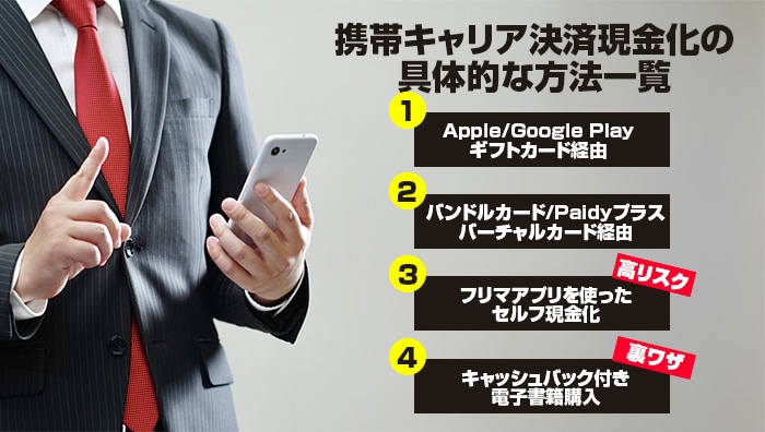 携帯キャリア決済現金化の具体的な方法一覧