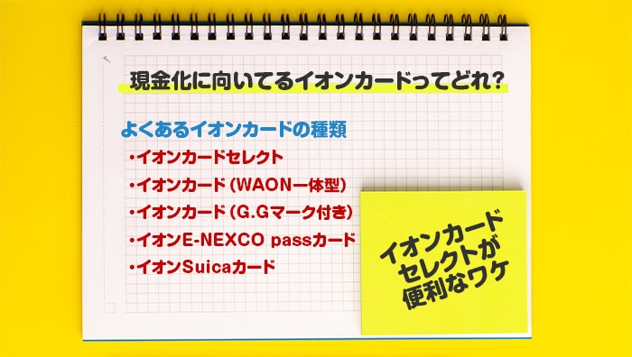 現金化に向いてるイオンカードってどれ?
