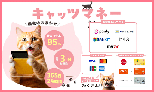 キャッツマネー