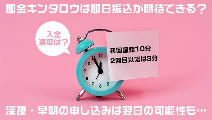 即金キンタロウは即日振込が期待できる？入金速度は？